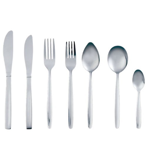 Economy Sample Set