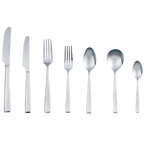 Facet Sample Set