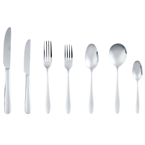 Global Sample Set