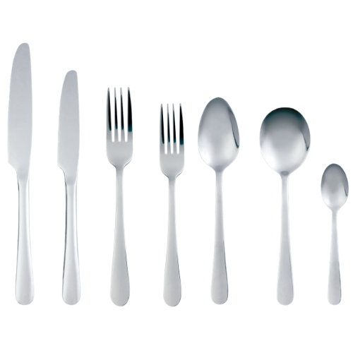 Milan Sample Set