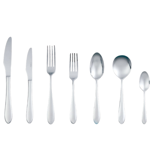 Virtue Sample Set